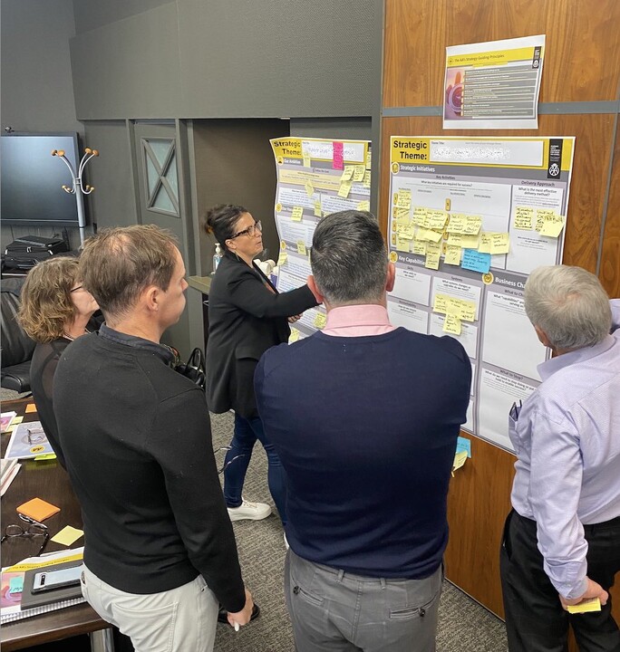 The AA leadership team at a workshop defining their strategic priorities