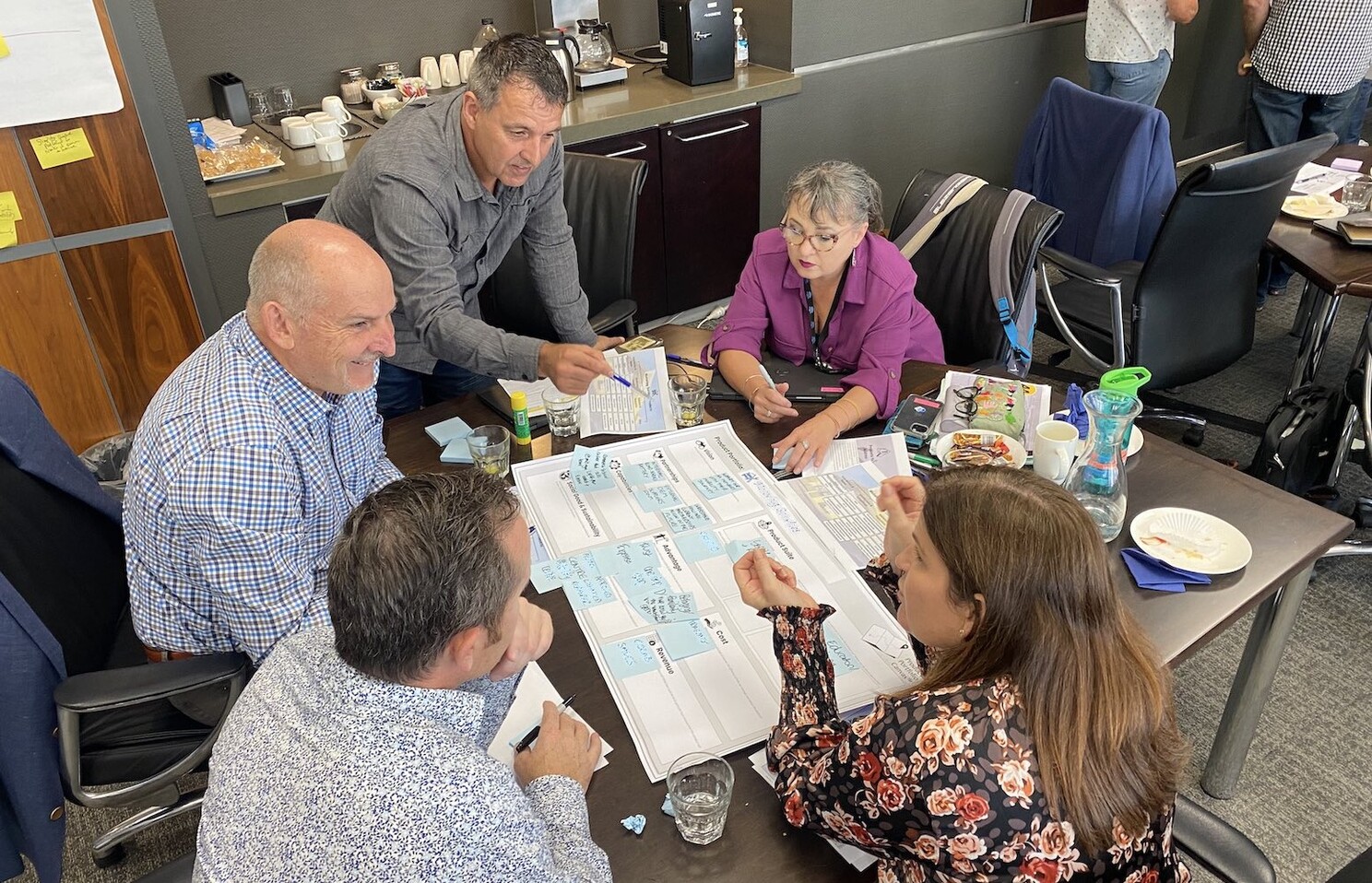 The AA mobility team planning their product portfolios