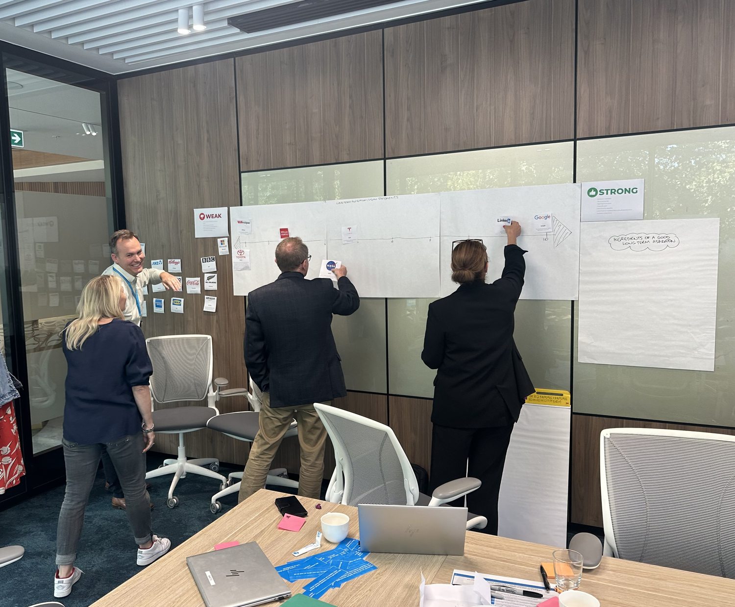 The SCTI leadership team in a strategy workshop