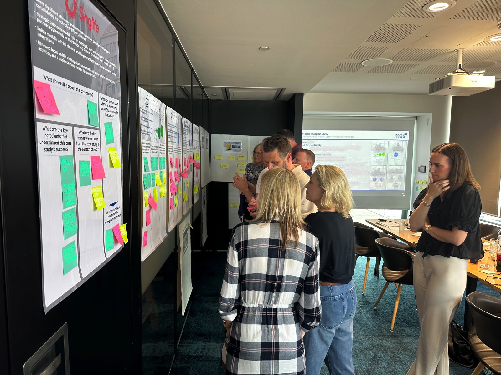 MAS leadership team at a workshop reviewing global case study and market opportunity implications