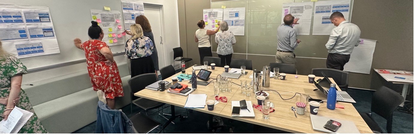 The SCTI leadership team exploring insights from internal business and stakeholder research