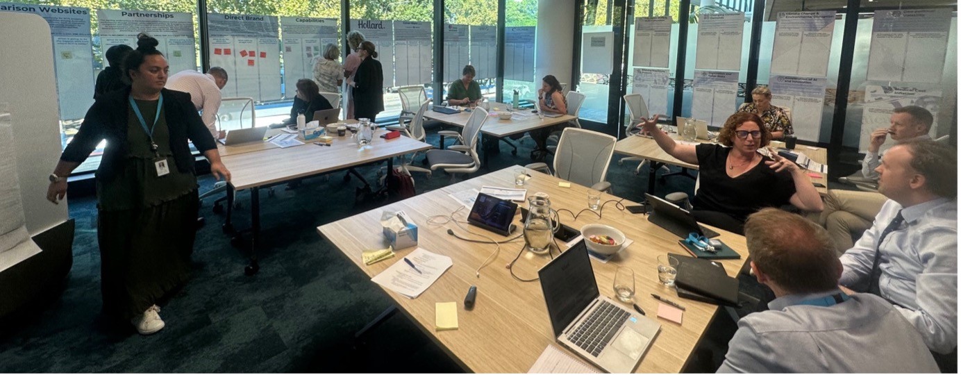 A collaborative ELT and board working session on strategy implications