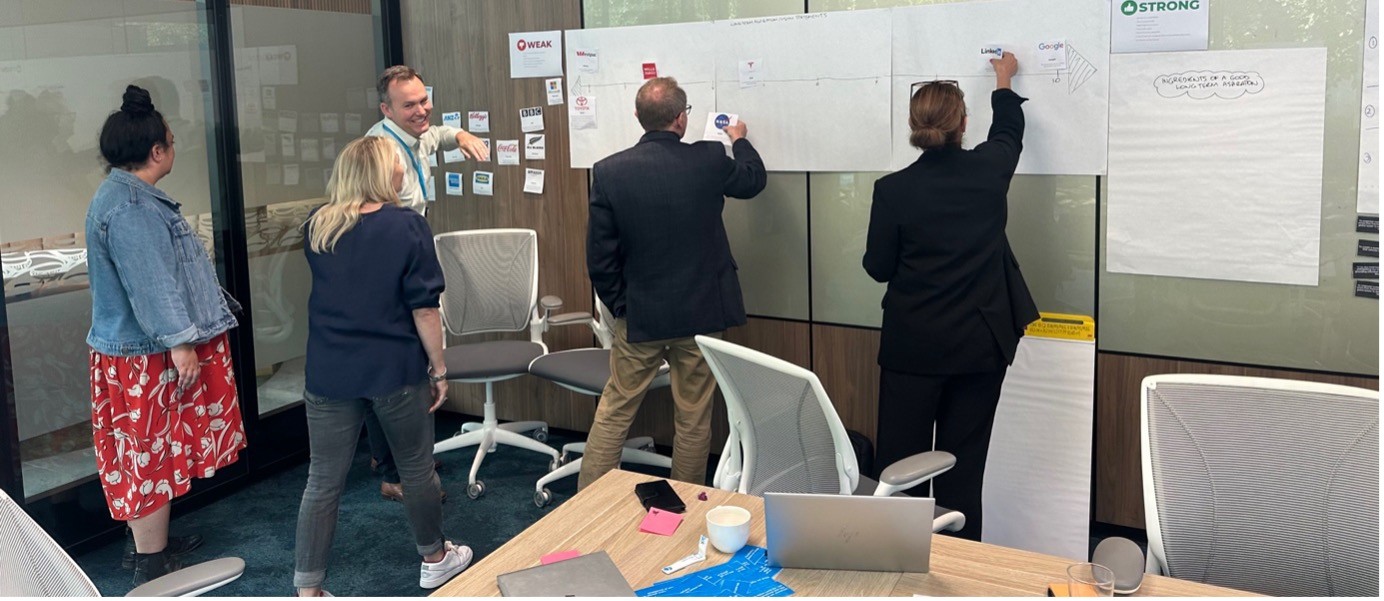 SCTI executives exploring long term aspiration and strategic intent statement options